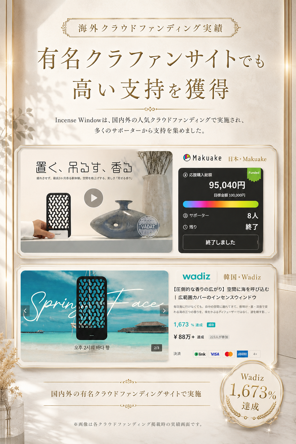 海外クラウドファンディング実績