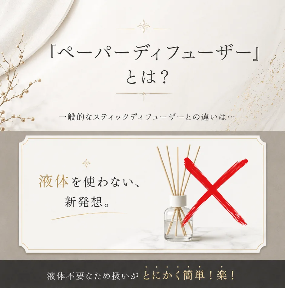 ペーパーディフューザーとは